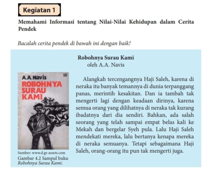 unsur fliphtml5 bagaimana keberadaan intrinsik robohnya surau