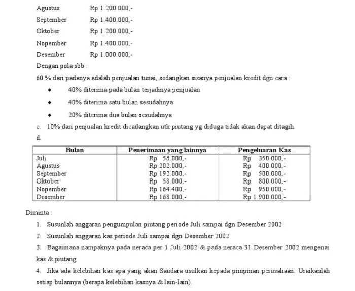 Soal jurnal umum materi pengertian transaksi bengkel akun akuntansi perusahaan berikut naga lihat disini berisi