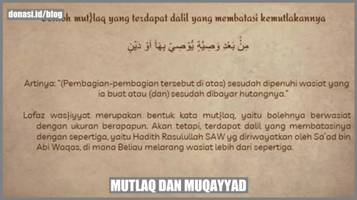 pengertian mutlaq dan muqayyad