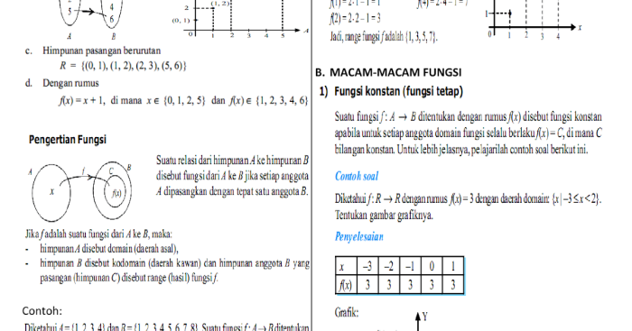 soal ulangan pilihan ganda terbaru