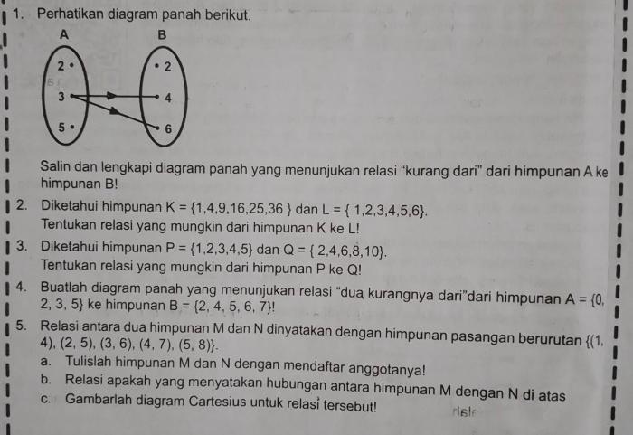 jawablah pertanyaan berikut dengan benar terbaru