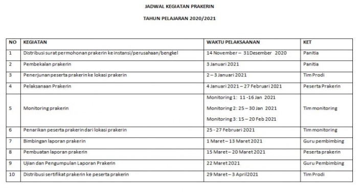 contoh catatan pembimbing pkl