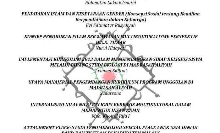 jurnal asas asas pendidikan