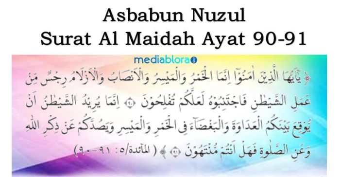 ayat maidah nuzul asbabun almaidah taubah qs zumar