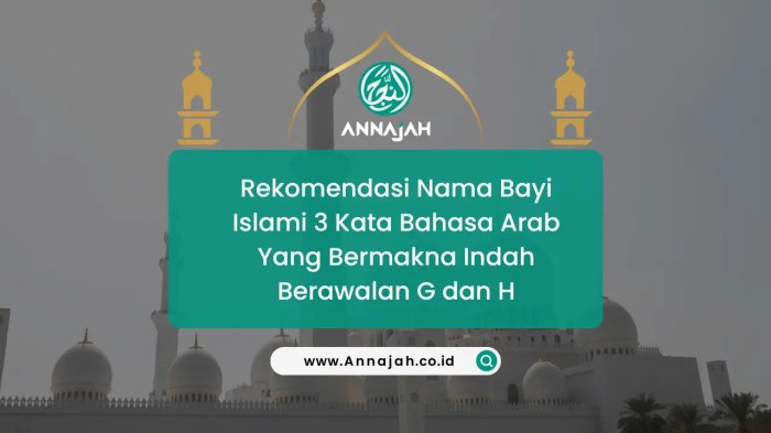 kata yang berawalan huruf g terbaru