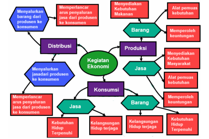 kelas jawaban halaman kunci siswa