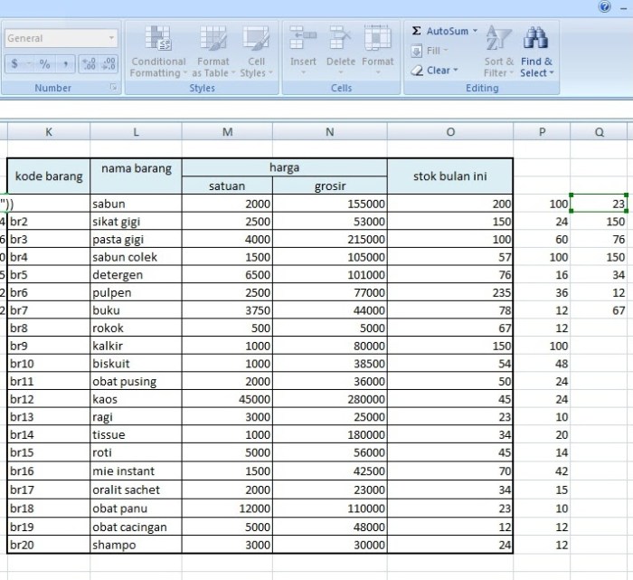 contoh daftar harga barang