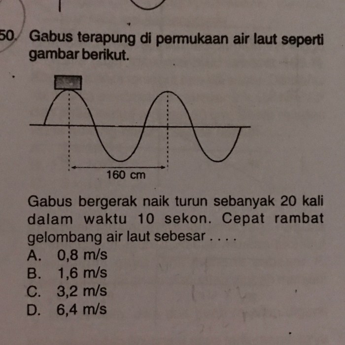 besar cepat rambat sinar inframerah