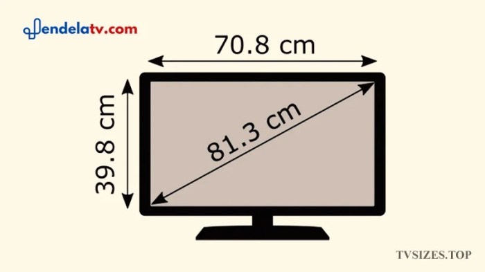 ukuran tv 14 inch berapa cm terbaru