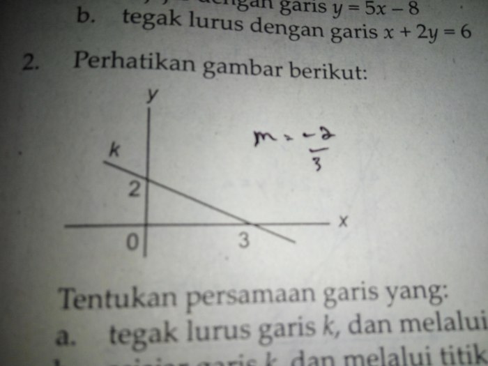 persamaan garis k adalah