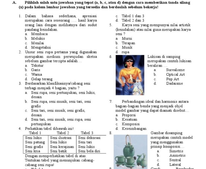 Soal essay seni budaya kelas 10 semester 2