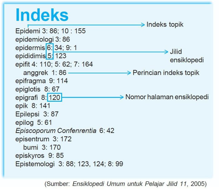 surat permohonan undangan