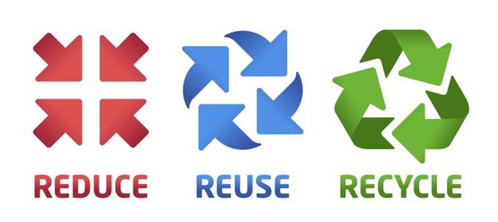 contoh reduce reuse recycle replace