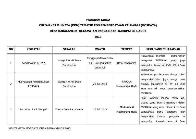 Gambarkan contoh laporan dalam bentuk tabel