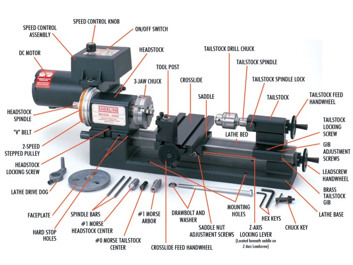 fungsi tailstock pada mesin bubut