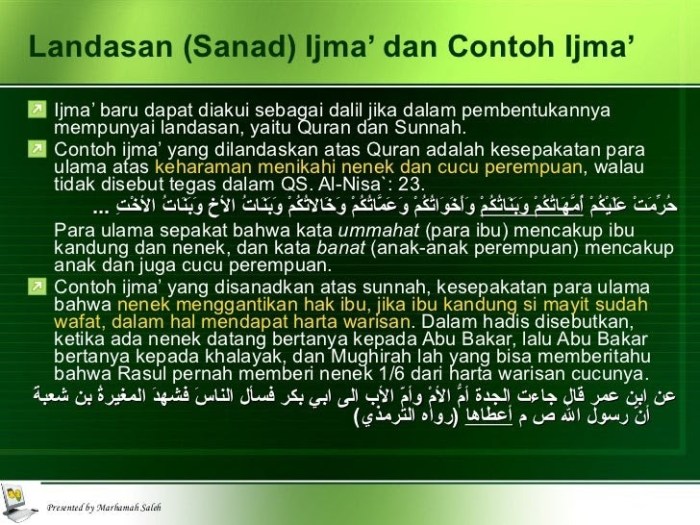 contoh ijma zaman sekarang terbaru