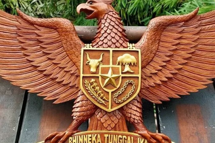 latar belakang ideologi pancasila