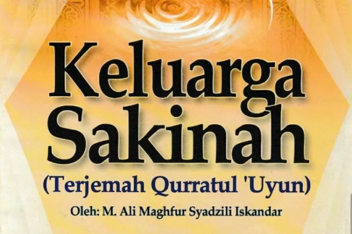 pengarang kitab qurrotul uyun terbaru