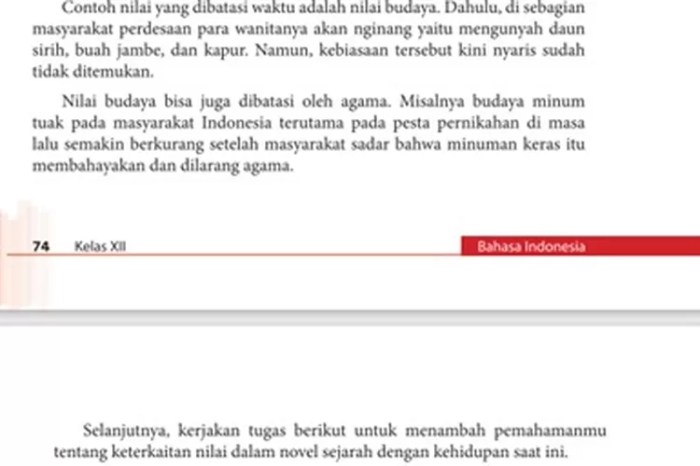 tugas novel bahasa indonesia kelas 12