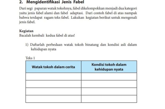 Jawaban bahasa indonesia kelas 7 halaman 202