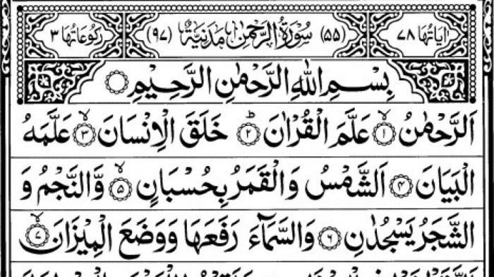 rahman ayat surat kandungan isi terjemah bacaan terjemahan quran menjelaskan tafsir