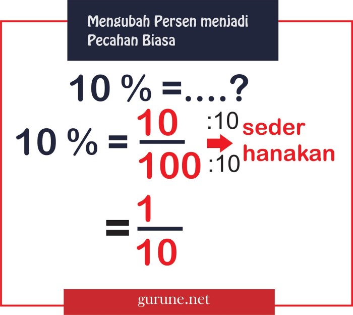 soal mengubah pecahan biasa ke persen