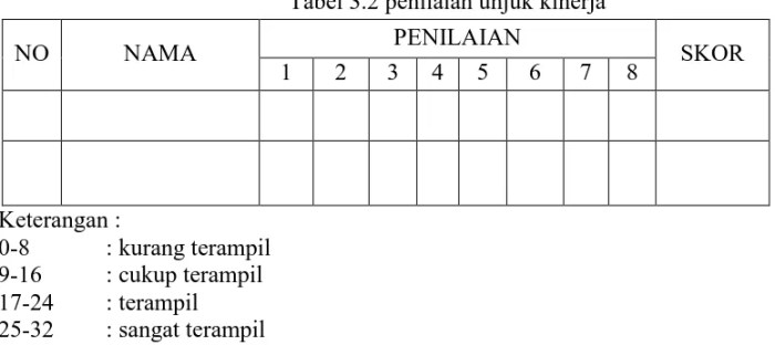 kesimpulan membuat layang layang terbaru