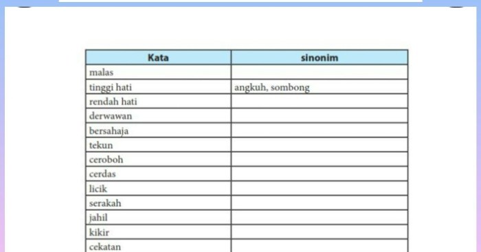 antonim sampai bentuk merupakan disebut makna lawan biasanya