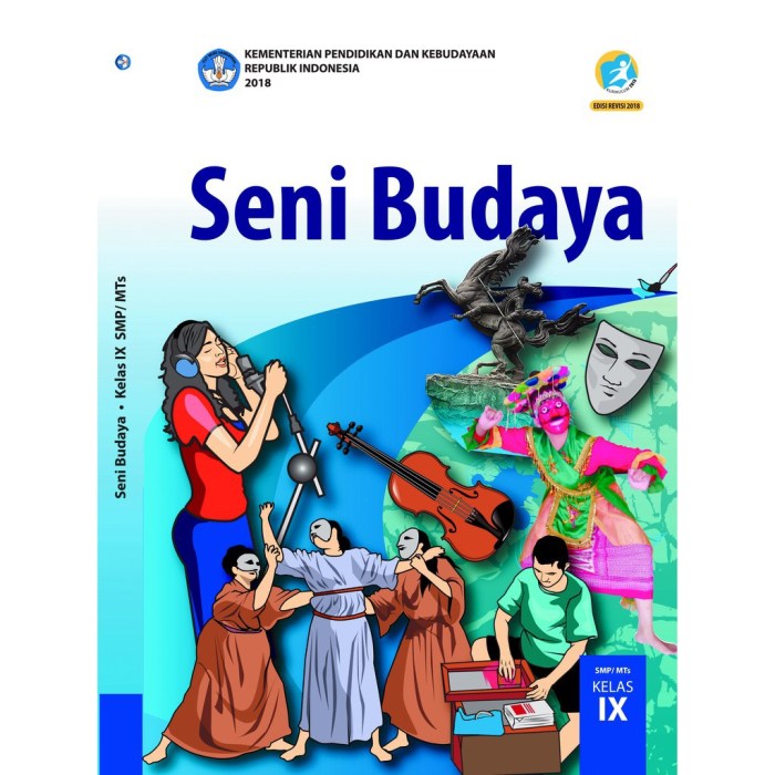 materi seni budaya kelas 11