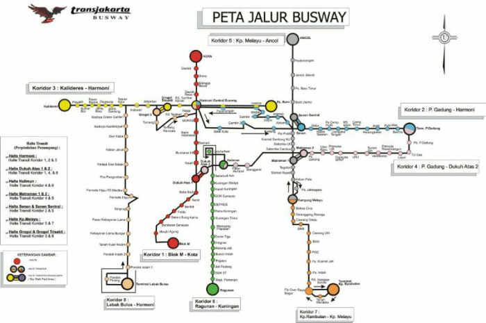 jarak tangerang ke jakarta