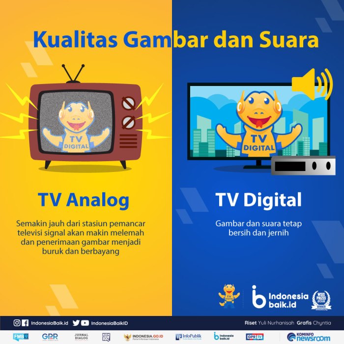 perbedaan jam digital dan analog