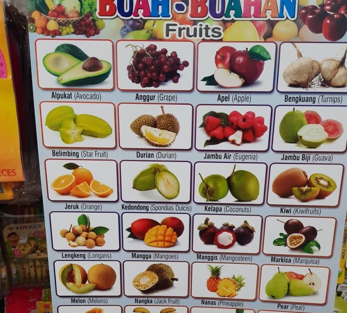 nama nama buah dalam bahasa sunda terbaru