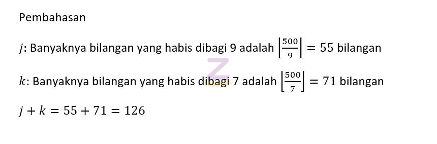 Bilangan bulat antara negatif 5 dan 3 adalah