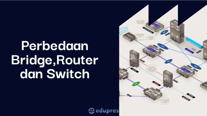 komponen wan peralatan jaringan perbedaan router