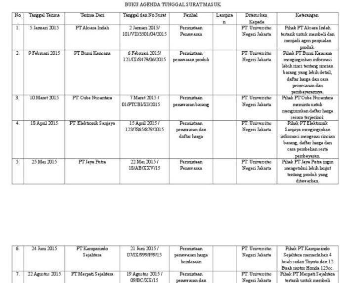 buku agenda tunggal adalah