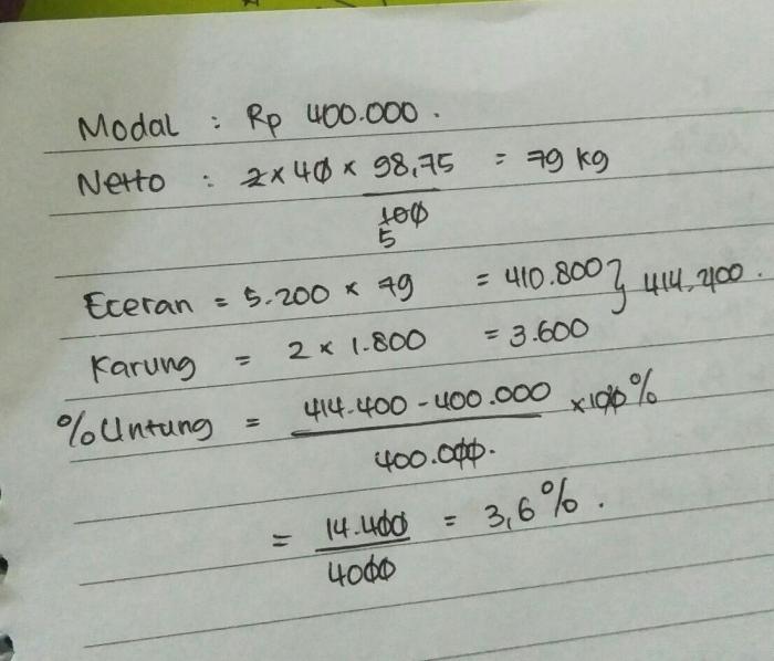 sukses muda percaya diri pengusaha karier rahasia okezone saja modal rp20 juta wajib utama usia lakukan kebiasaan keahlian melahirkan diulang