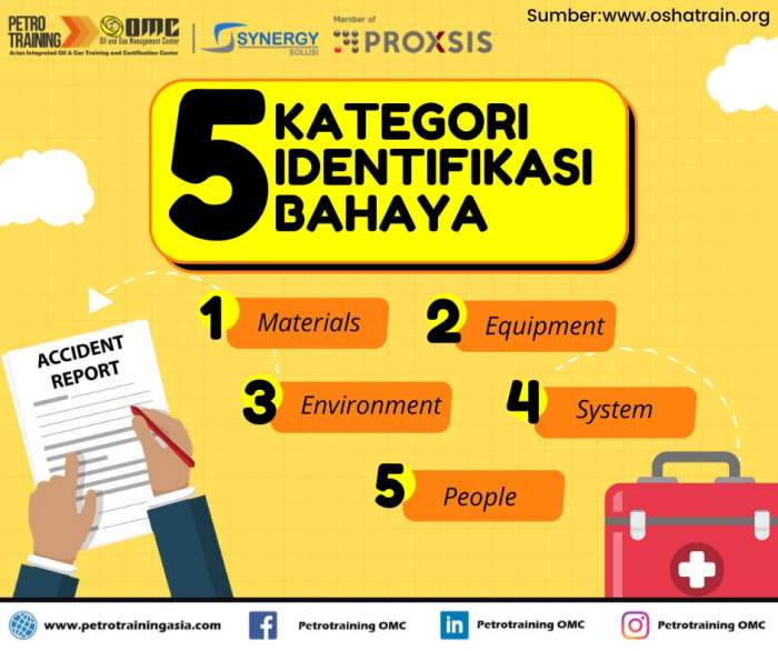 contoh penerapan k3 di tempat kerja terbaru