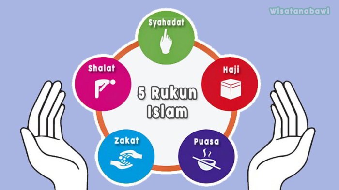 pidato tentang rukun islam