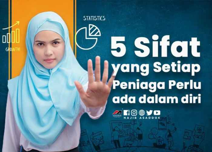 sifat yang perlu ditingkatkan