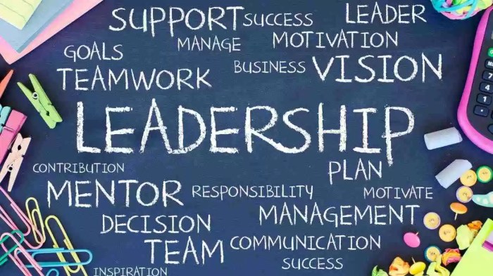 pertanyaan kepemimpinan dalam organisasi