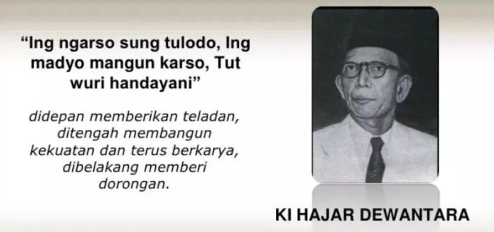 Biografi ki hajar dewantara bahasa inggris