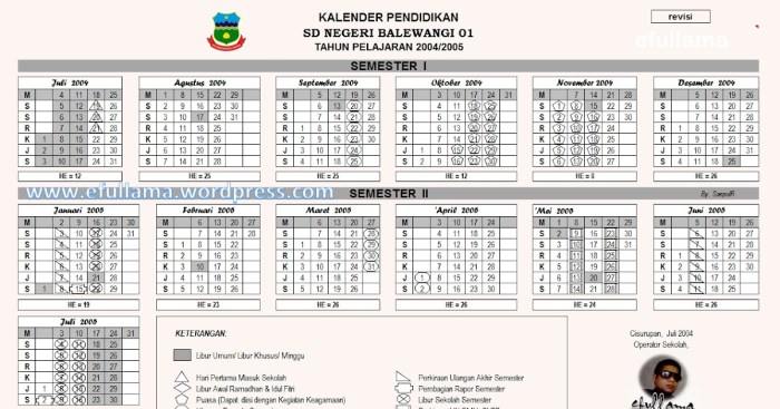 kalender jawa november 2005 terbaru