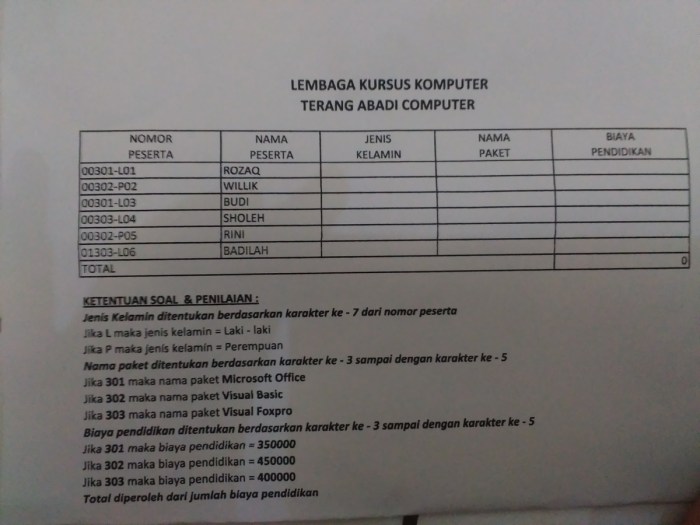 rumus excel jenis kelamin terbaru