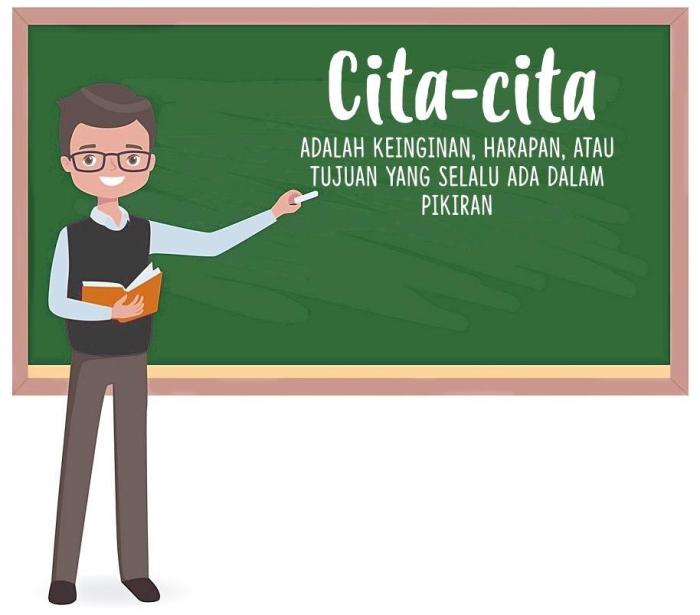 apa yang menjadi cita cita anda terbaru