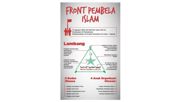 arti lambang segitiga dalam islam terbaru