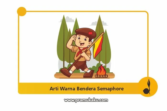 semaphore bendera kepramukaan informasi merah putih siluet