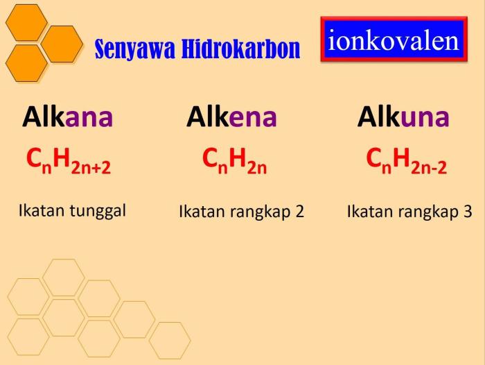 contoh soal senyawa hidrokarbon terbaru