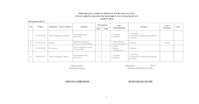 program kerja pramuka penegak