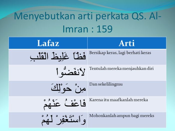 surat al imran ayat 31 latin dan artinya