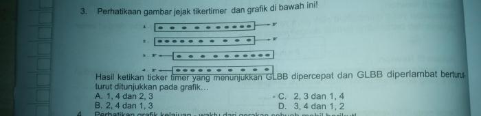 ticker timer glbb dipercepat